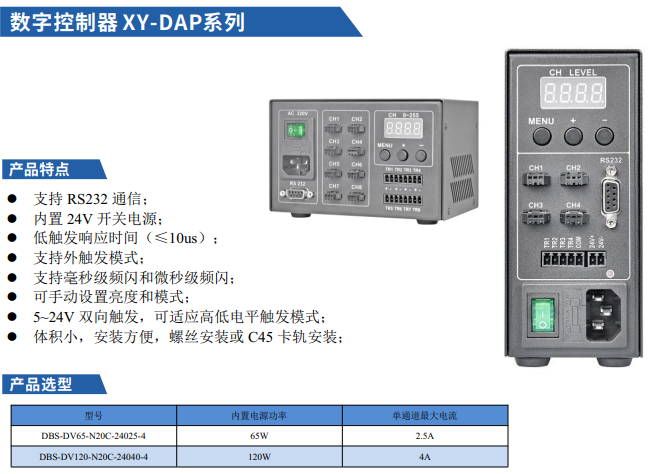 數(shù)字控制器
