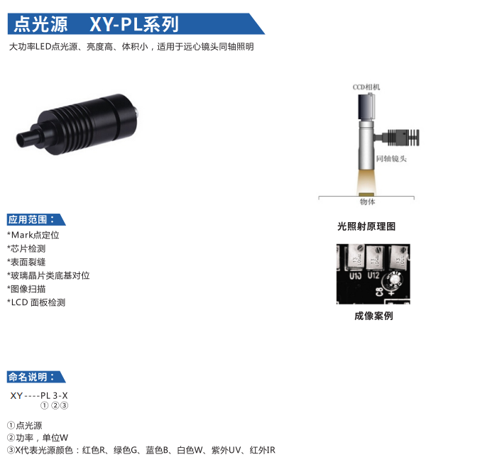 點光源XY-PL系列