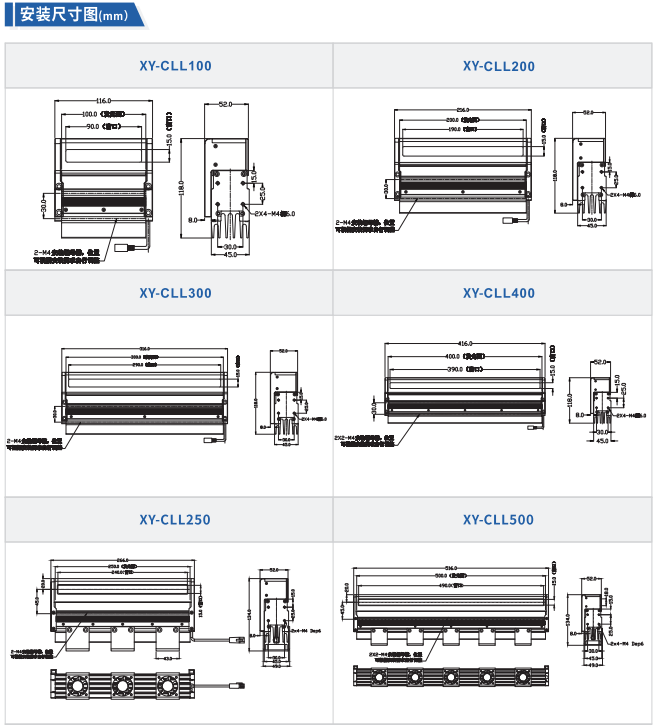 AOI光源XY-SAI系列