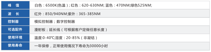 同軸線形光源XY-CLL系列