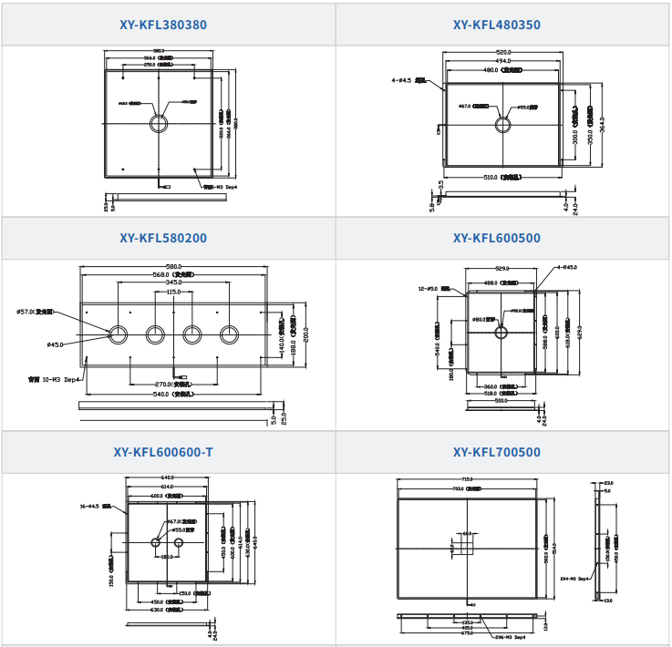 開孔背光源XY-KFL系列