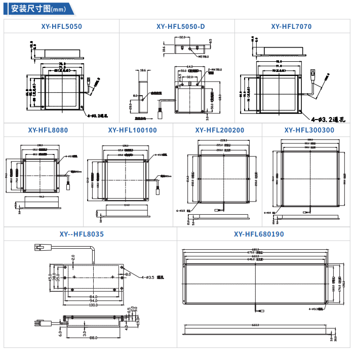 平行背光源XY-HFL系列
