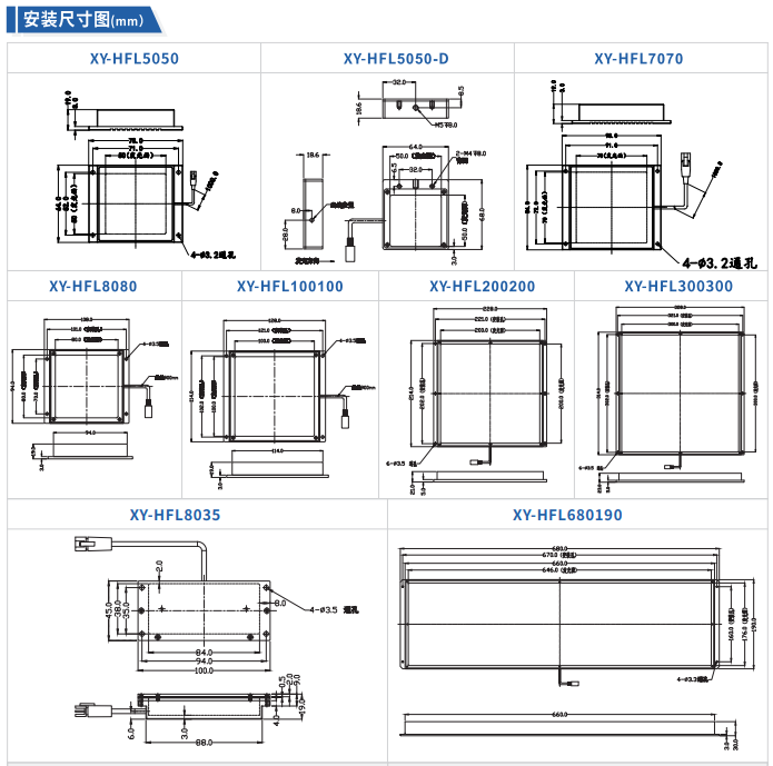 平行背光源XY-HFL系列