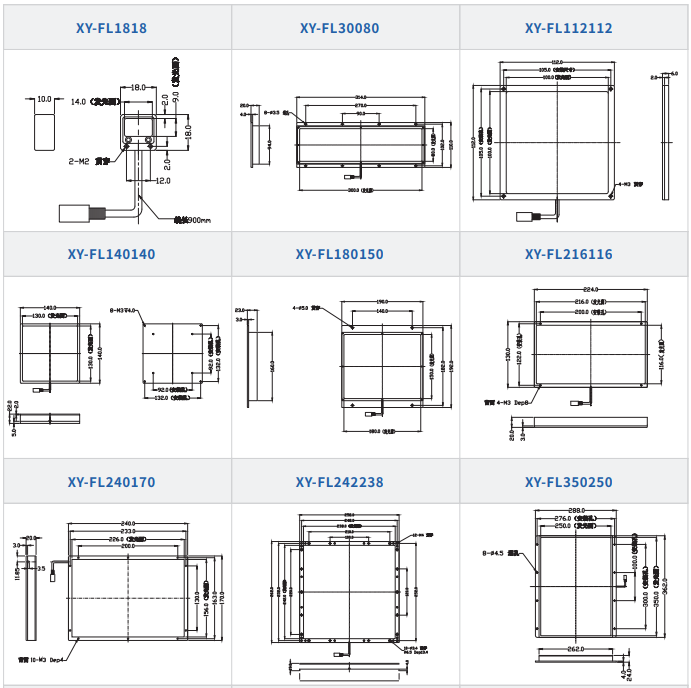 側發光背光源XY-PFL系列