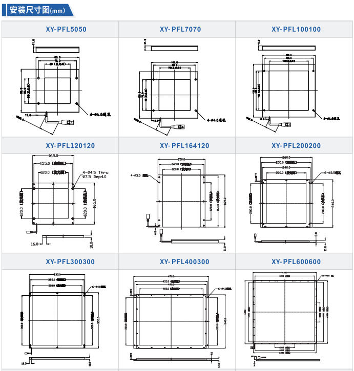 側發光背光源XY-PFL系列