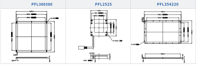 側發光背光源XY-PFL系列