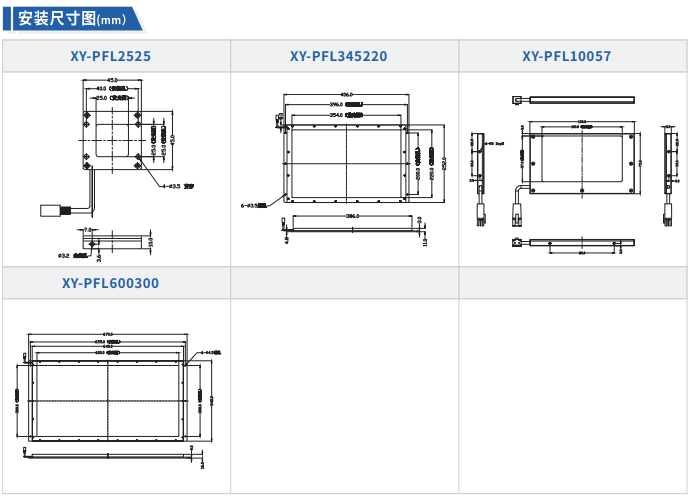 側發光背光源XY-PFL系列