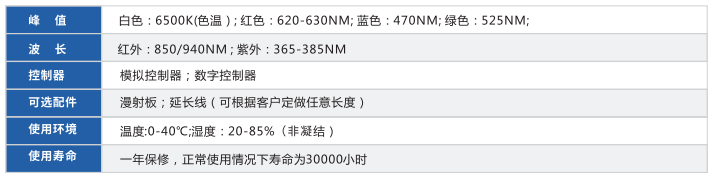 直發光背光源XY-FL系列