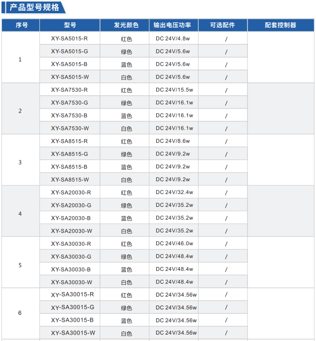 條形組合光源XY-SA系列