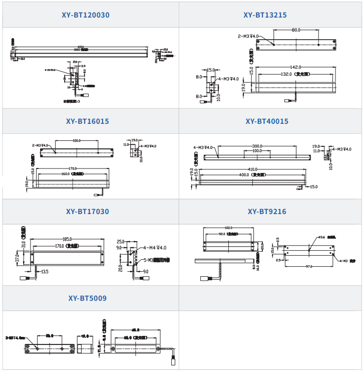 條形光源XY-BT系列