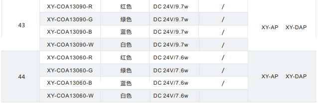 同軸光源XY-COA系列