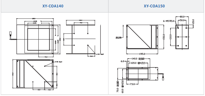 同軸光源XY-COA系列