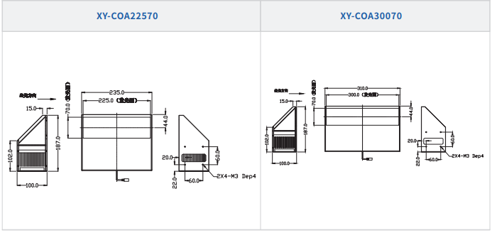 同軸光源XY-COA系列