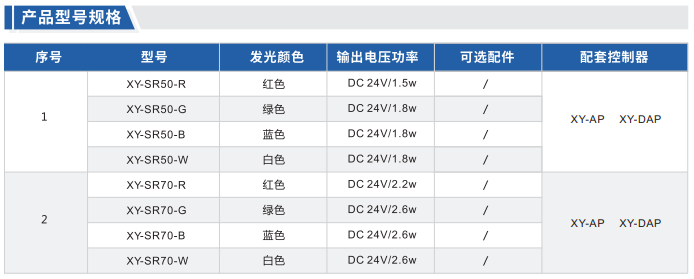 環形漫反射光源XY-SR系列