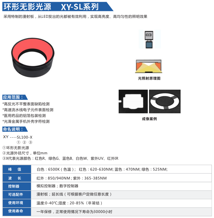 環形無影光源XY-SL系列