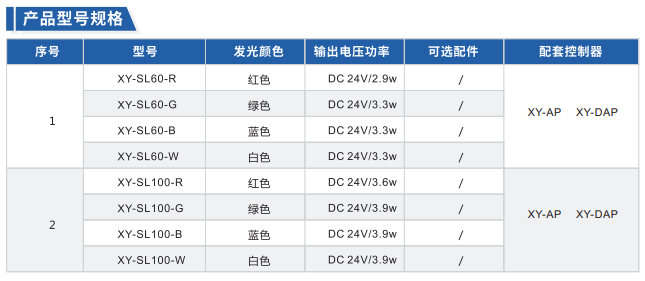 環形無影光源XY-SL系列