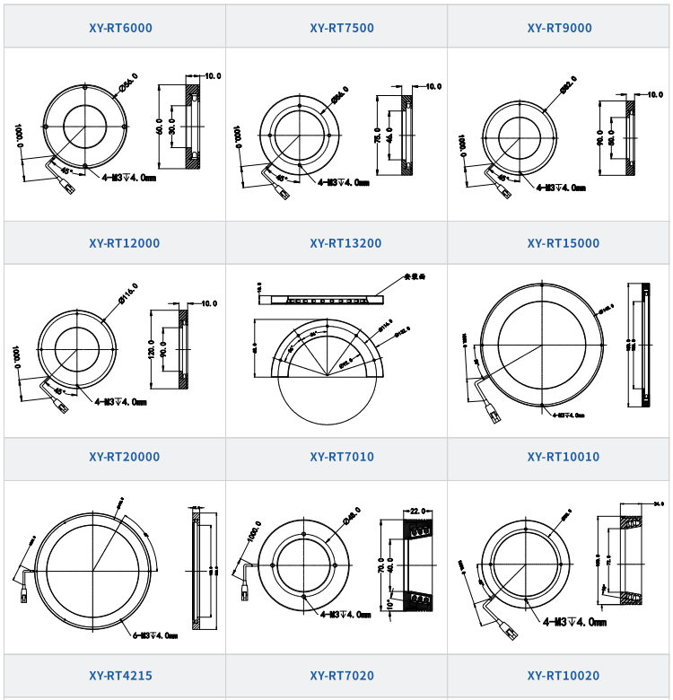 環形光源 XY-RT系列