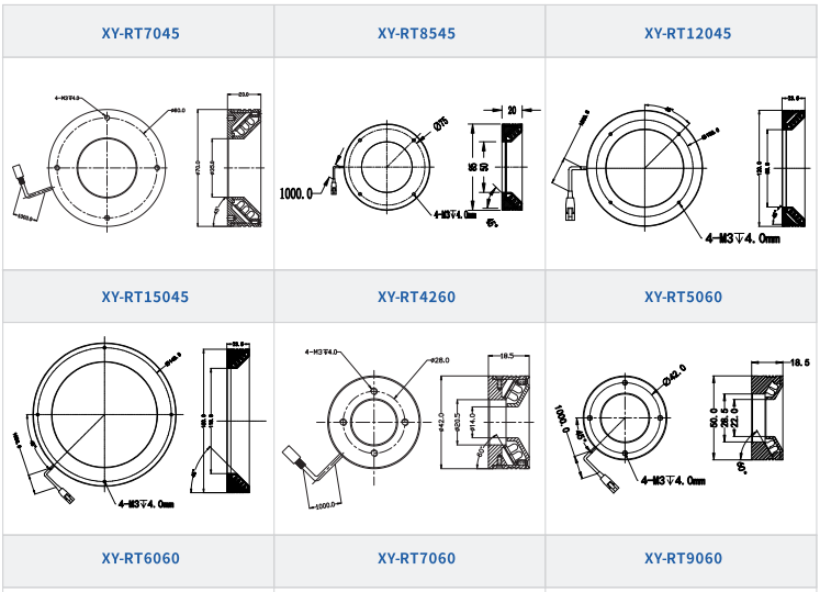 環形光源 XY-RT系列