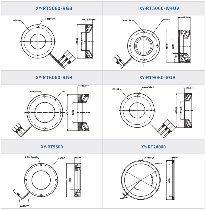 環形光源 XY-RT系列